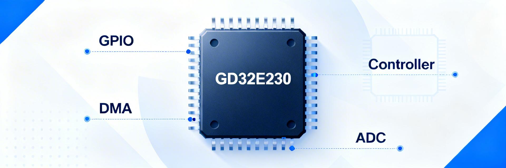 GD32E230C8T6 Performance Analysis