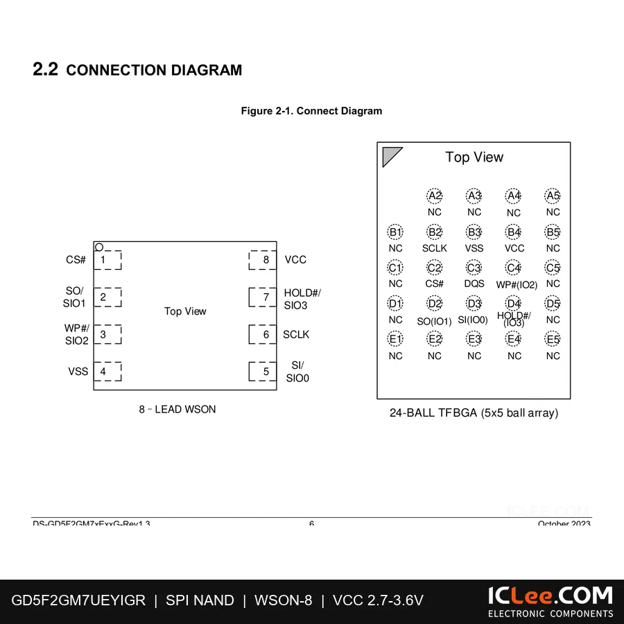 GD5F2GM7UEYIGR GigaDevice 2Gbit (256M x 8) FLASH FLASH - NAND (SLC) pinout diagram