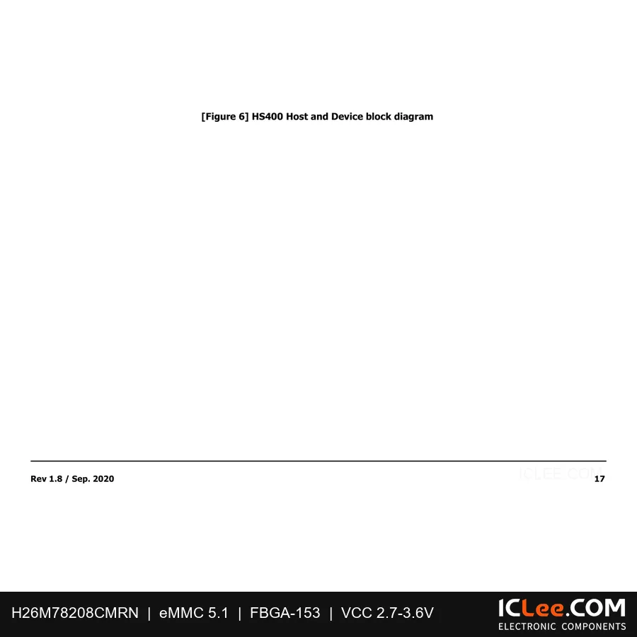 H26M78208CMRN 1Tbit (128GB) eMMC 5.1 153-BGA functional block diagram