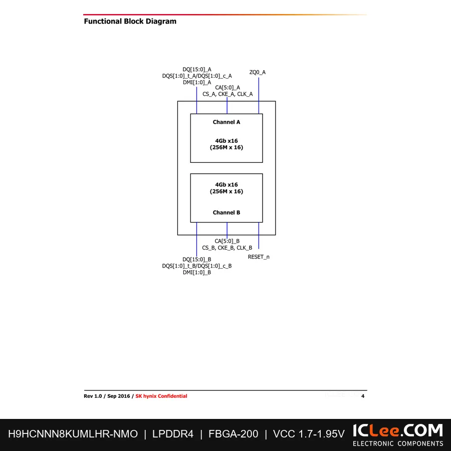 H9HCNNN8KUMLHR-NMO 8Gbit (1GB) LPDDR4X 200-FBGA functional block diagram
