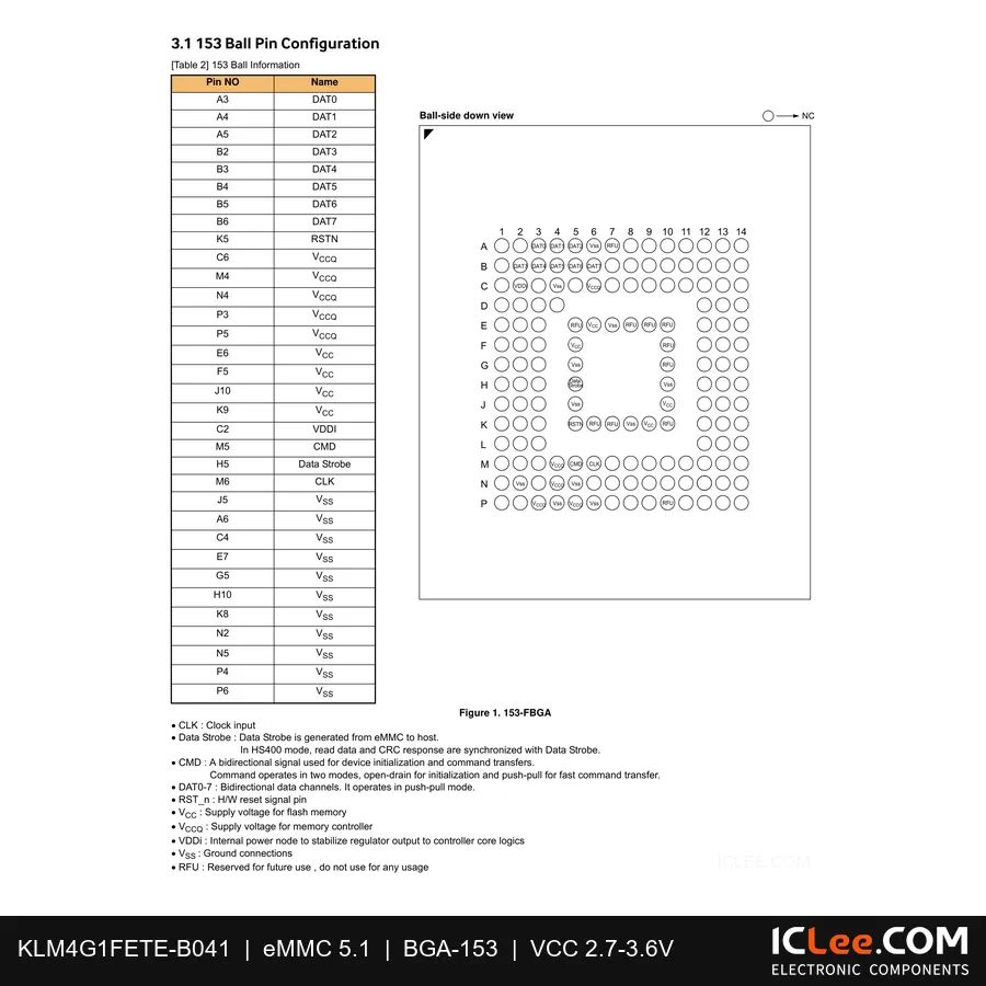 KLM4G1FETE-B041 Samsung 4GB eMMC 5.1 153-FBGA pinout diagram