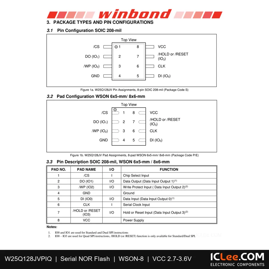 W25Q128JVPIQ Winbond 128Mbit FLASH-NOR 8-WSON (6x5) pinout diagram
