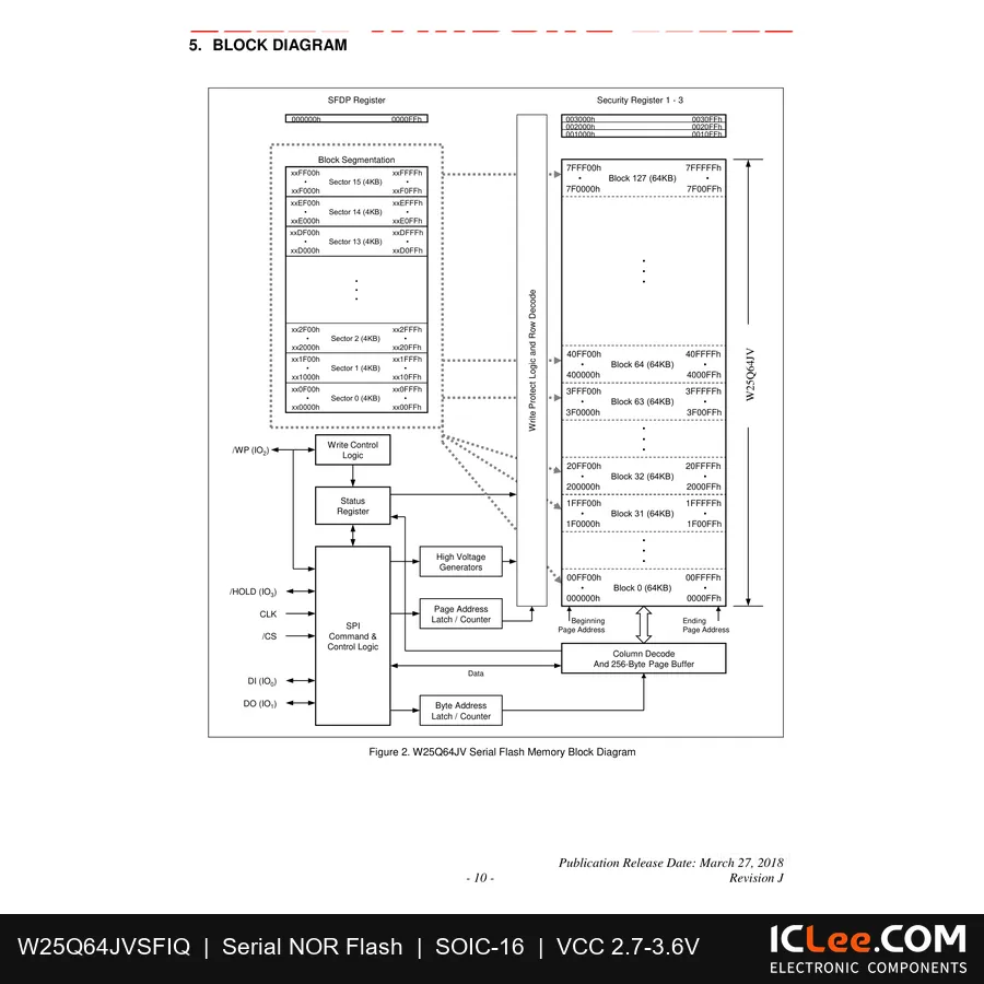 W25Q64JVSFIQ Winbond 64Mbit FLASH-NOR 16-SOIC functional block diagram